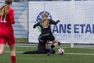 Bild 96 - wCJ HSV - ETV - Esbjerg